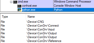 Process Explorer showing the conhost.exe process and open file handles in python.exe