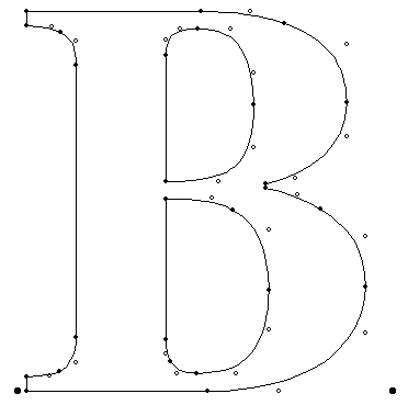 Shape of the letter B saved in the TrueType format