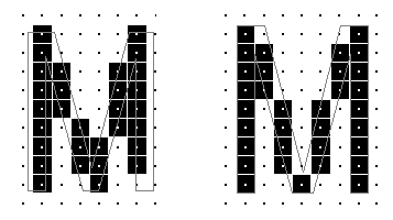 Example of the letter M in the form of a bitmap without and with hinting enabled